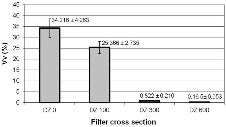 https://cdn.ncbi.nlm.nih.gov/pmc/blobs/041b/5456495/8594745039cf/materials-09-00109-g005.jpg