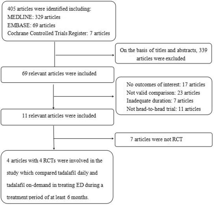 https://cdn.ncbi.nlm.nih.gov/pmc/blobs/0420/6728809/8edbe476a9cd/gr1.jpg