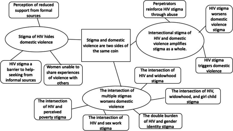 https://cdn.ncbi.nlm.nih.gov/pmc/blobs/0421/11724566/2d673a82d383/44263_2024_122_Fig1_HTML.jpg