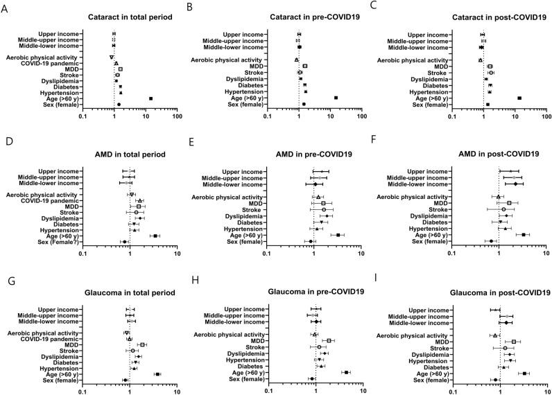 https://cdn.ncbi.nlm.nih.gov/pmc/blobs/0425/11377421/7b1441474812/41598_2024_70767_Fig2_HTML.jpg