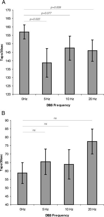 https://cdn.ncbi.nlm.nih.gov/pmc/blobs/0425/2288636/702ab9b839e5/gr1.jpg