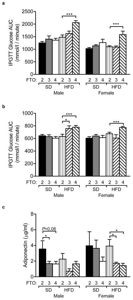 https://cdn.ncbi.nlm.nih.gov/pmc/blobs/042e/3018646/f07aeb266425/ukmss-32984-f0006.jpg