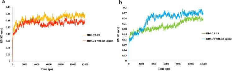 https://cdn.ncbi.nlm.nih.gov/pmc/blobs/042e/4592208/a11e1098ad97/pone.0139588.g007.jpg