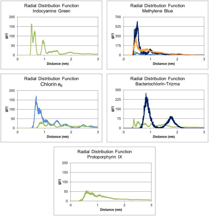 https://cdn.ncbi.nlm.nih.gov/pmc/blobs/0431/9231493/41fd6534961b/pnas.2123564119fig06.jpg