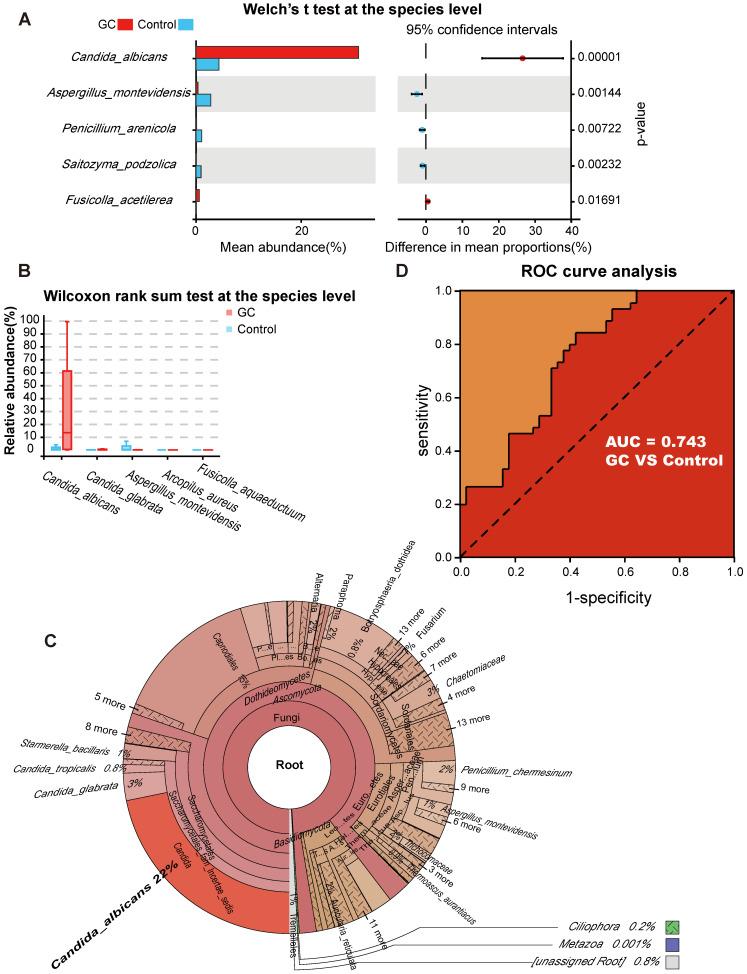 https://cdn.ncbi.nlm.nih.gov/pmc/blobs/0436/7978306/55e50a93f12c/thnov11p4945g003.jpg