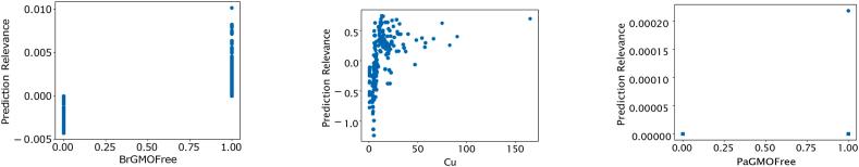 https://cdn.ncbi.nlm.nih.gov/pmc/blobs/0436/9672356/4c92ae1ee3f5/gr3.jpg