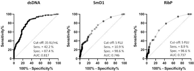 https://cdn.ncbi.nlm.nih.gov/pmc/blobs/0439/11108844/35a45ecbe3e3/gr2.jpg