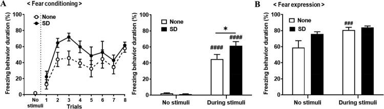 https://cdn.ncbi.nlm.nih.gov/pmc/blobs/043b/8118405/ee70265cfae4/TACS_A_1902854_F0002_OB.jpg