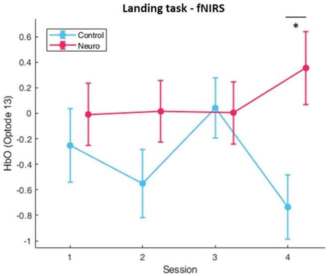https://cdn.ncbi.nlm.nih.gov/pmc/blobs/043c/10790906/3617e78baf8a/fnrgo-03-820523-g0007.jpg