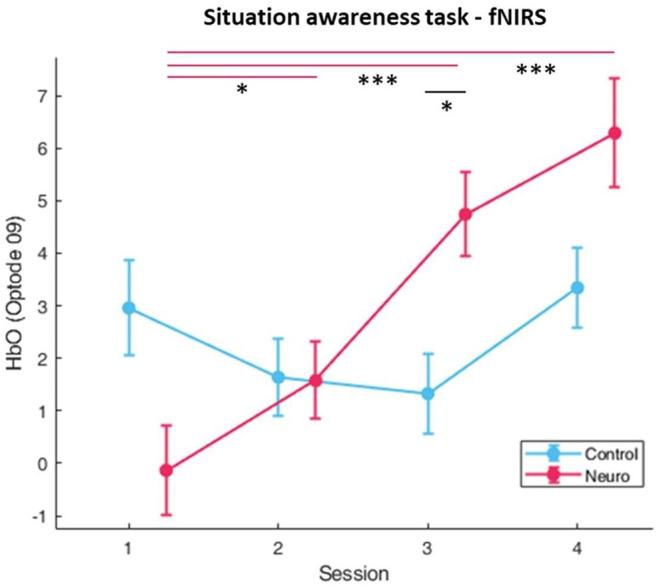 https://cdn.ncbi.nlm.nih.gov/pmc/blobs/043c/10790906/46bc9c9a4be8/fnrgo-03-820523-g0011.jpg