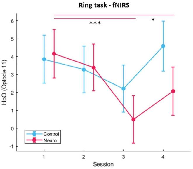https://cdn.ncbi.nlm.nih.gov/pmc/blobs/043c/10790906/96d09b1ae03e/fnrgo-03-820523-g0015.jpg