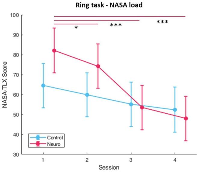 https://cdn.ncbi.nlm.nih.gov/pmc/blobs/043c/10790906/97b584eebd83/fnrgo-03-820523-g0013.jpg