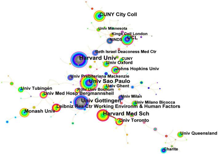 https://cdn.ncbi.nlm.nih.gov/pmc/blobs/043f/9751488/139c607d6033/fnhum-16-1049572-g005.jpg