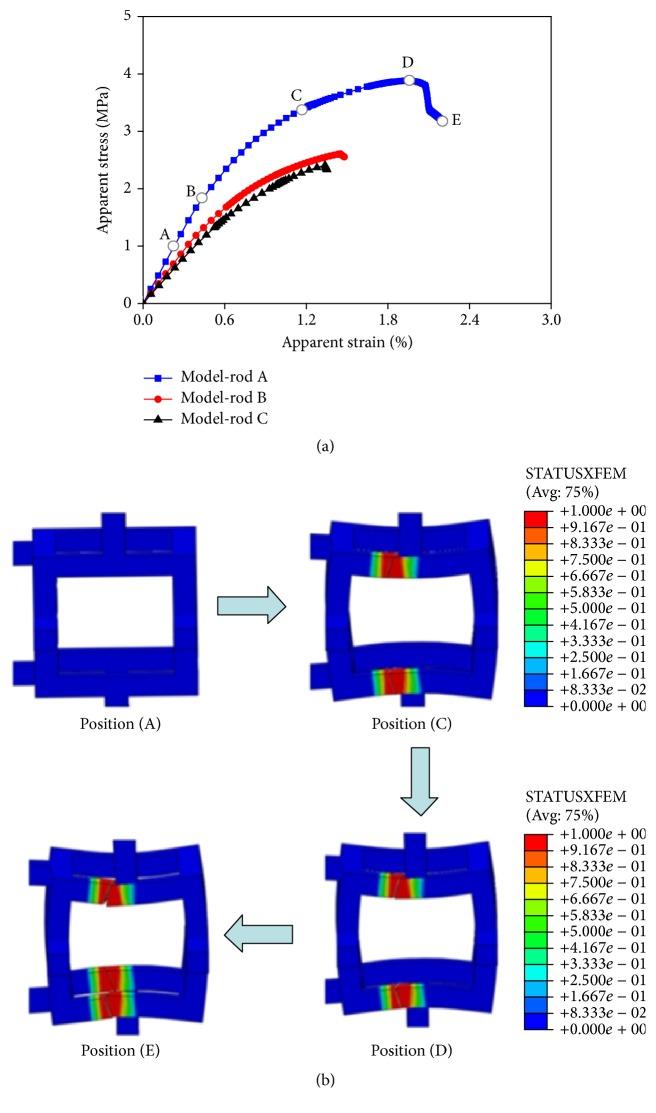 https://cdn.ncbi.nlm.nih.gov/pmc/blobs/0441/4925952/5464bff61590/CMMM2016-3495152.006.jpg