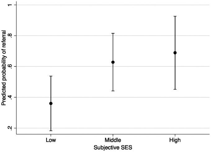 https://cdn.ncbi.nlm.nih.gov/pmc/blobs/0443/7731716/8a0ed60652c4/10.1177_2045894020974926-fig1.jpg