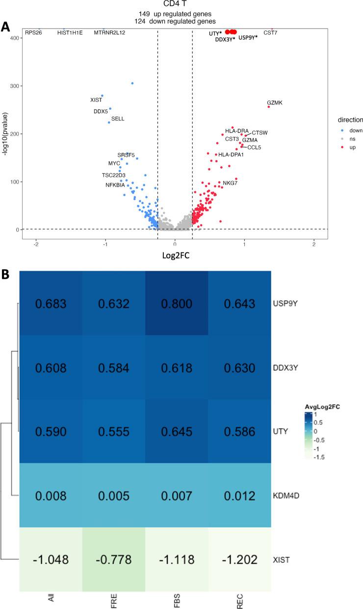 https://cdn.ncbi.nlm.nih.gov/pmc/blobs/044a/10960996/70ed027c186c/12974_2024_3047_Fig4_HTML.jpg