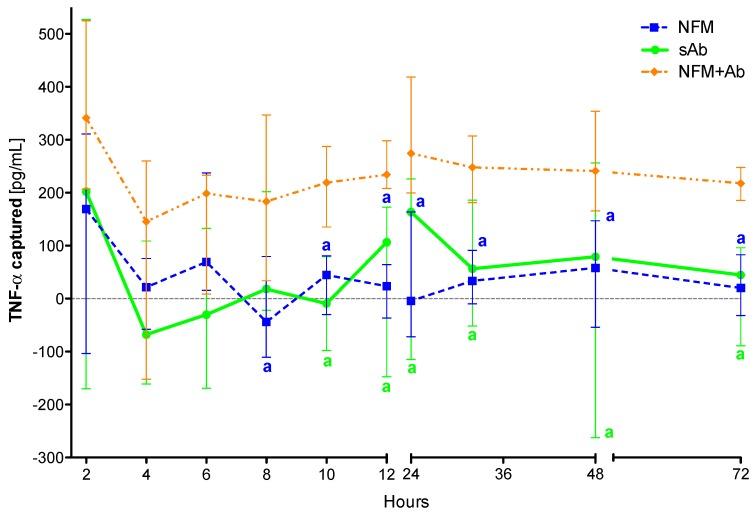 https://cdn.ncbi.nlm.nih.gov/pmc/blobs/044a/6523323/70a1da32f6cb/nanomaterials-09-00567-g003.jpg