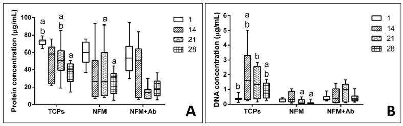 https://cdn.ncbi.nlm.nih.gov/pmc/blobs/044a/6523323/a98b6e5cf95b/nanomaterials-09-00567-g006.jpg