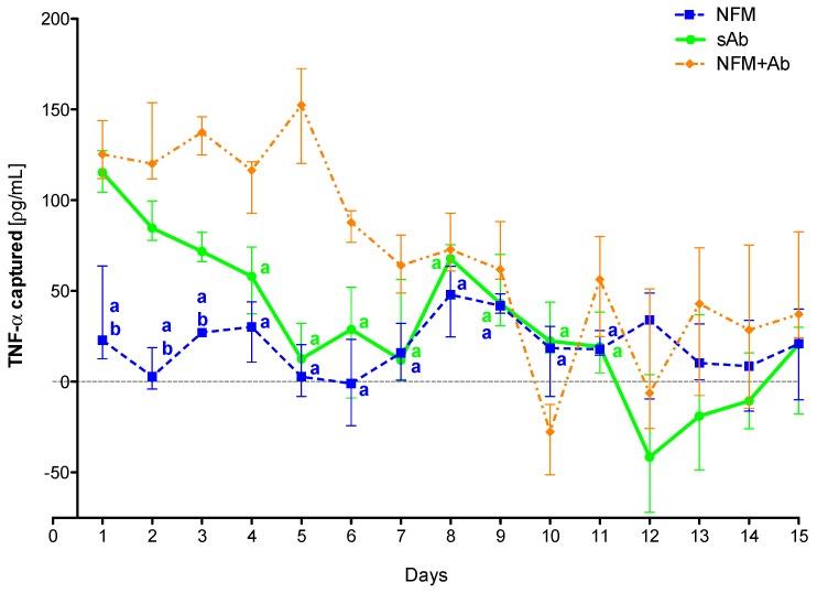https://cdn.ncbi.nlm.nih.gov/pmc/blobs/044a/6523323/e7d2fb6ffe79/nanomaterials-09-00567-g004.jpg