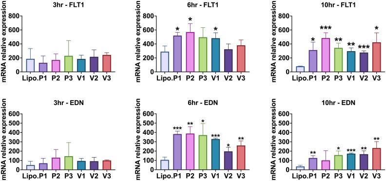 https://cdn.ncbi.nlm.nih.gov/pmc/blobs/044c/10954730/6aab1f9776e6/41598_2024_54941_Fig6_HTML.jpg