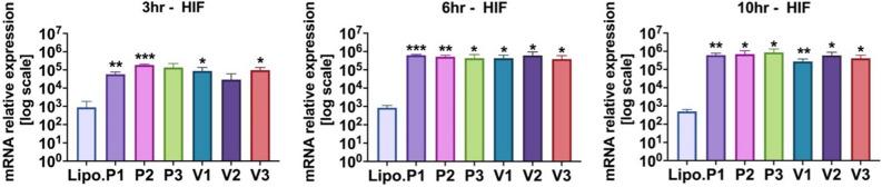 https://cdn.ncbi.nlm.nih.gov/pmc/blobs/044c/10954730/d1d08f9c3d5c/41598_2024_54941_Fig4_HTML.jpg