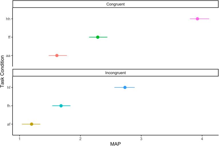 https://cdn.ncbi.nlm.nih.gov/pmc/blobs/044d/12094645/e76b405562d7/S0033291725000595_fig2.jpg