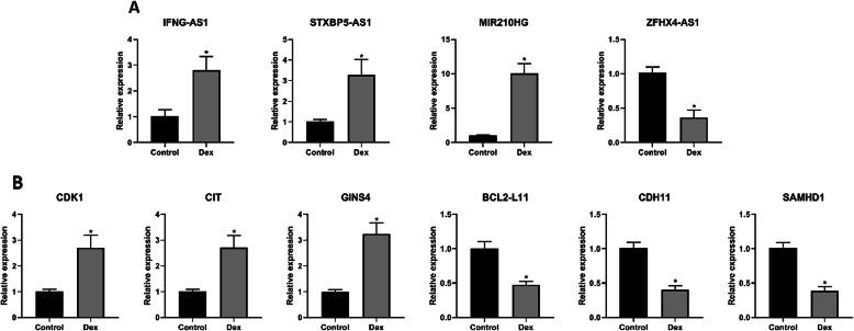 https://cdn.ncbi.nlm.nih.gov/pmc/blobs/044d/7788840/c4c471b1ab29/13287_2020_2040_Fig10_HTML.jpg