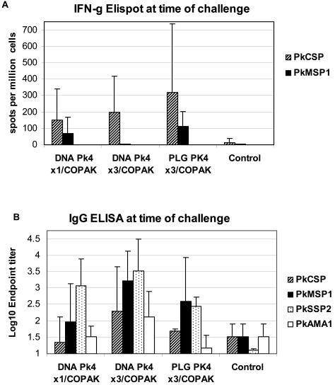 https://cdn.ncbi.nlm.nih.gov/pmc/blobs/0453/2031826/85471bedc885/pone.0001063.g002.jpg