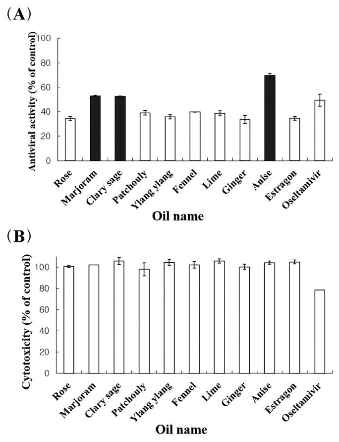 https://cdn.ncbi.nlm.nih.gov/pmc/blobs/0457/6296812/4d6f191c2289/ophrp-09-348f1.jpg