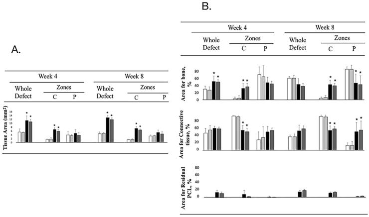 https://cdn.ncbi.nlm.nih.gov/pmc/blobs/0459/8403799/9aaeecc3268b/gr5.jpg