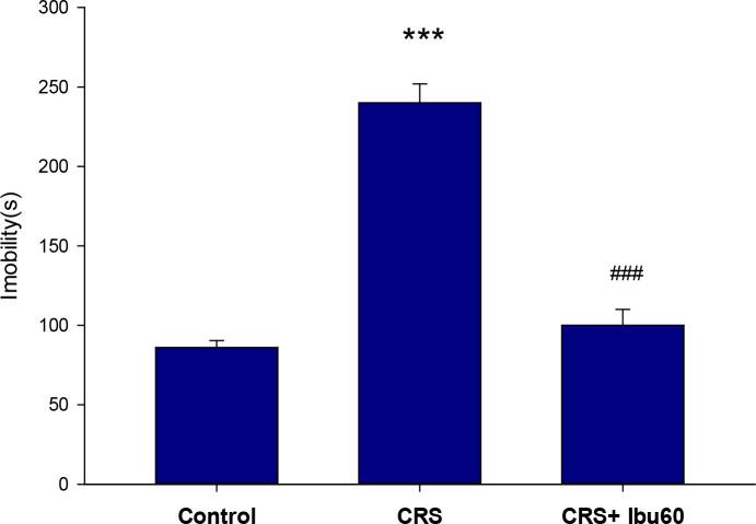 https://cdn.ncbi.nlm.nih.gov/pmc/blobs/0461/7878046/f965df22133f/BCN-11-413-g004.jpg