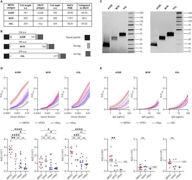 https://cdn.ncbi.nlm.nih.gov/pmc/blobs/0464/9883191/aa5cd7c5c7f6/gr2.jpg