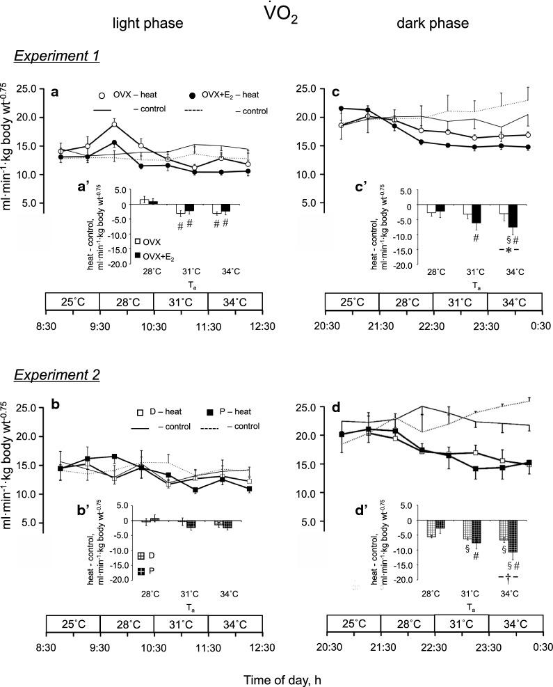 https://cdn.ncbi.nlm.nih.gov/pmc/blobs/0465/10717522/d9ede8f01f3e/12576_2020_782_Fig4_HTML.jpg