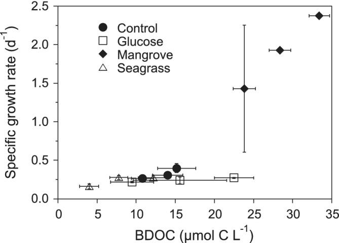 https://cdn.ncbi.nlm.nih.gov/pmc/blobs/0465/7384166/4bd09c1dff80/EMI-22-1930-g005.jpg