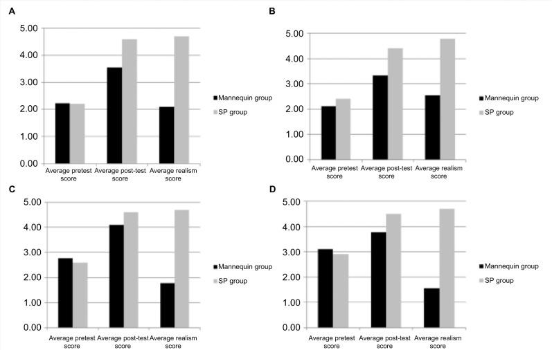 https://cdn.ncbi.nlm.nih.gov/pmc/blobs/0469/5524701/1f3226aada50/amep-8-481Fig2.jpg