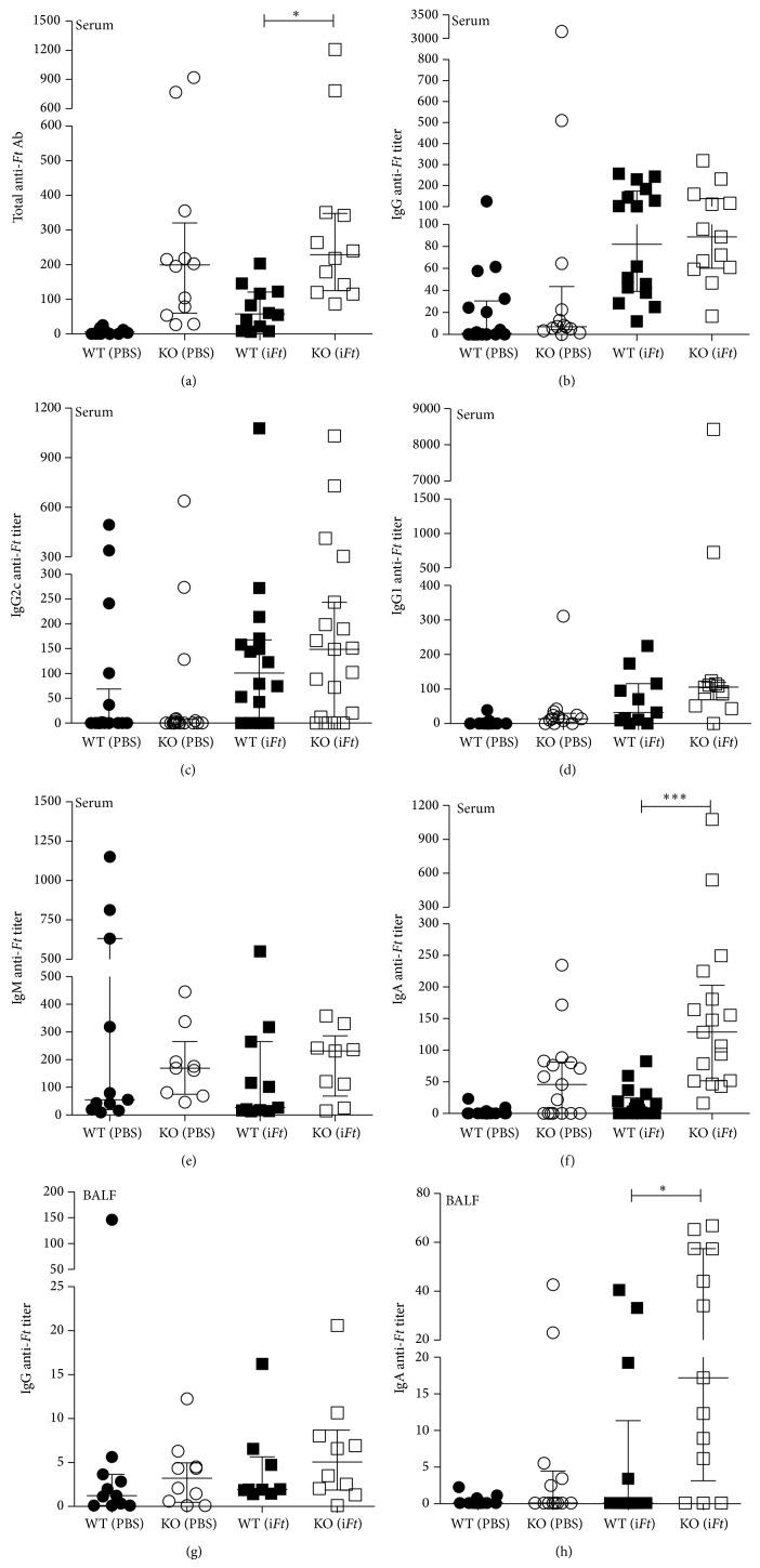https://cdn.ncbi.nlm.nih.gov/pmc/blobs/0473/4417568/a064a463b9ab/JIR2015-840842.002.jpg