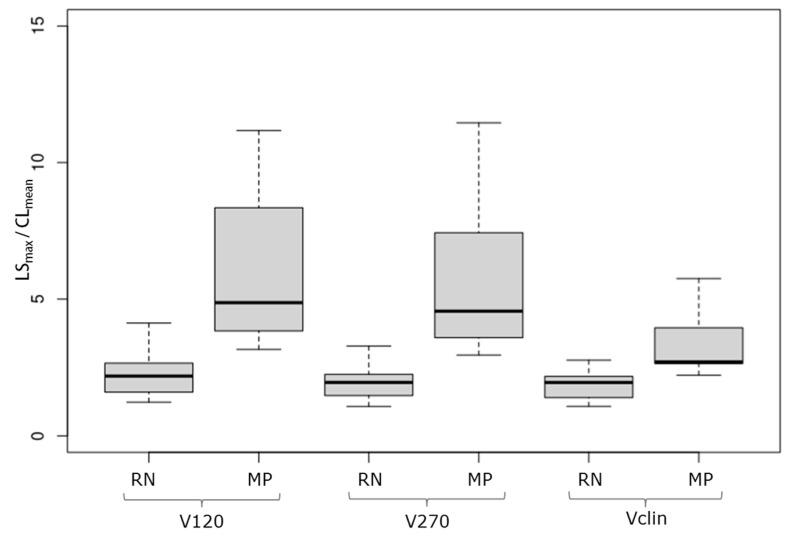 https://cdn.ncbi.nlm.nih.gov/pmc/blobs/0474/11989814/33eb2e36b74f/jcm-14-02168-g003.jpg