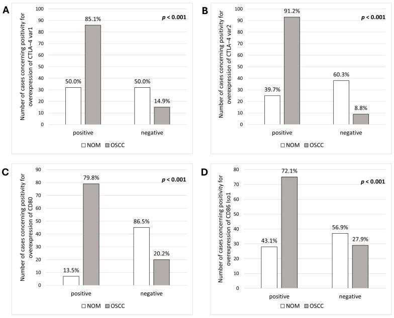 https://cdn.ncbi.nlm.nih.gov/pmc/blobs/0476/12294955/604bebd8ecf9/jcm-14-05171-g004.jpg