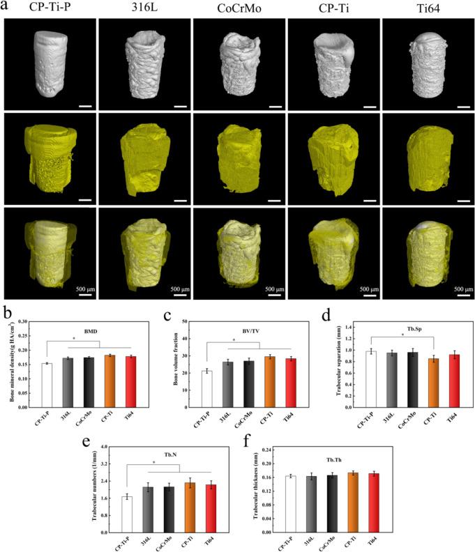 https://cdn.ncbi.nlm.nih.gov/pmc/blobs/0479/10212846/c9e4ce1096ce/10856_2023_6727_Fig11_HTML.jpg