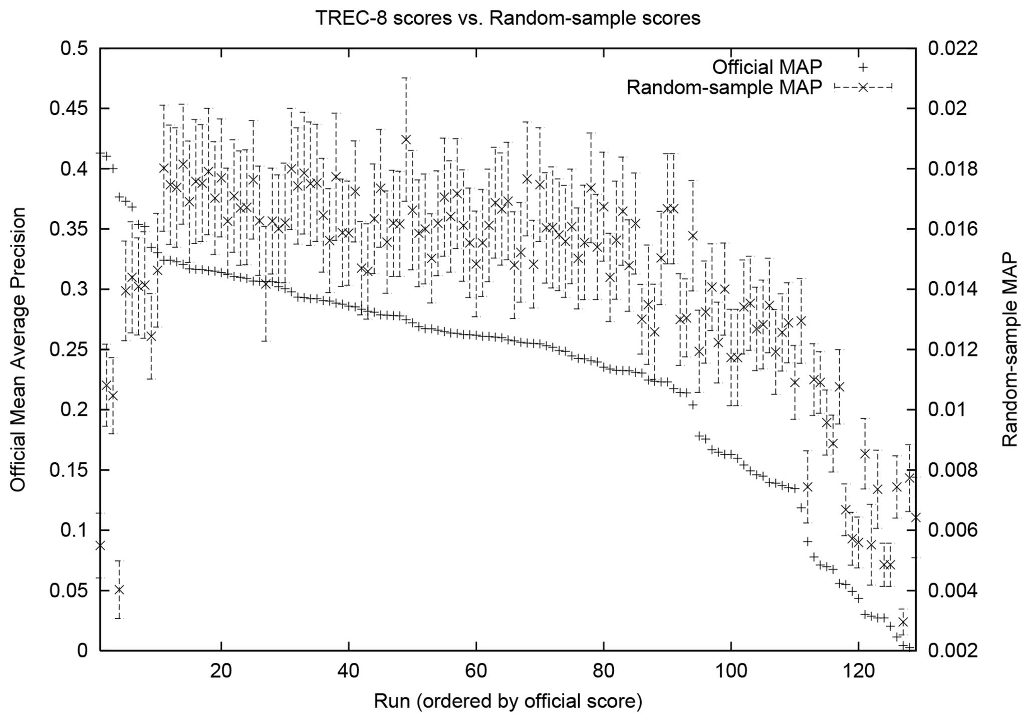 https://cdn.ncbi.nlm.nih.gov/pmc/blobs/047d/11984504/b0fdddf3e2a9/nihms-2069359-f0001.jpg