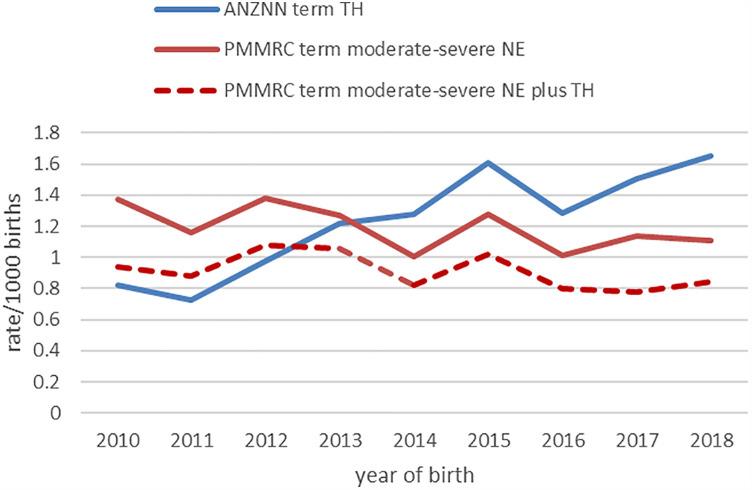 https://cdn.ncbi.nlm.nih.gov/pmc/blobs/047e/12037539/3d94894c3810/fped-13-1476692-g001.jpg