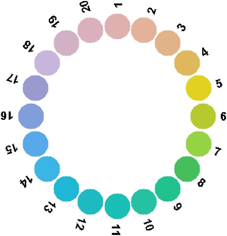 https://cdn.ncbi.nlm.nih.gov/pmc/blobs/047e/4565710/094841e33b90/pone.0135029.g011.jpg