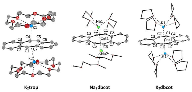 https://cdn.ncbi.nlm.nih.gov/pmc/blobs/047e/7594067/905301e9eb0a/molecules-25-04742-g002.jpg