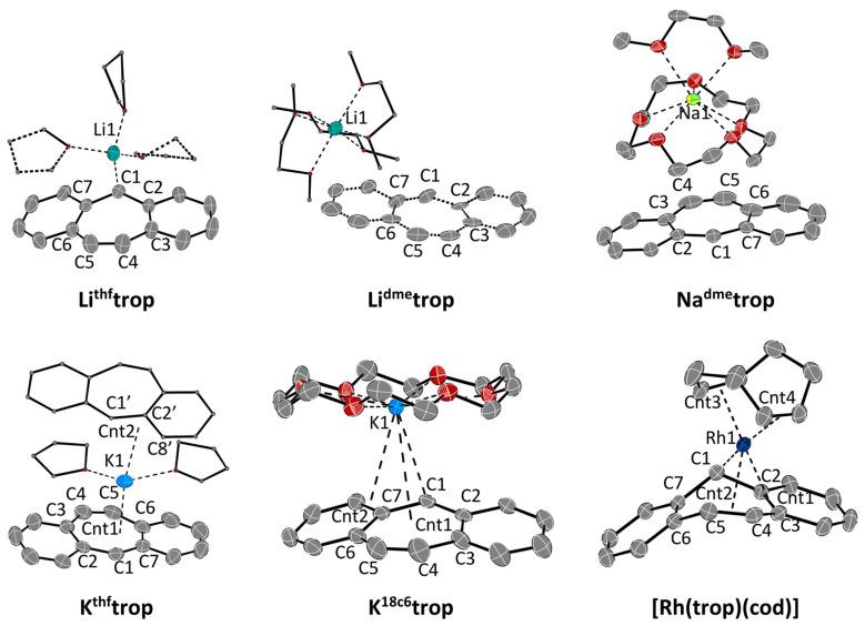 https://cdn.ncbi.nlm.nih.gov/pmc/blobs/047e/7594067/ddbba4552946/molecules-25-04742-g001.jpg