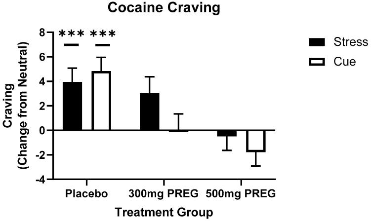 https://cdn.ncbi.nlm.nih.gov/pmc/blobs/047e/9687893/5c375f013d68/biomolecules-12-01593-g003.jpg