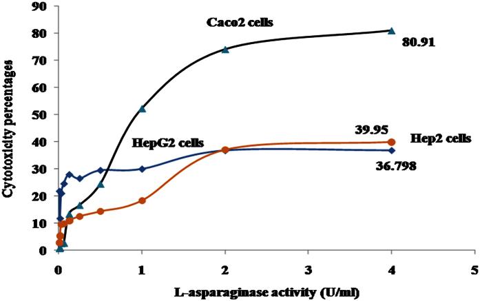 https://cdn.ncbi.nlm.nih.gov/pmc/blobs/0483/5015098/f2e033d22bdc/srep32926-f14.jpg