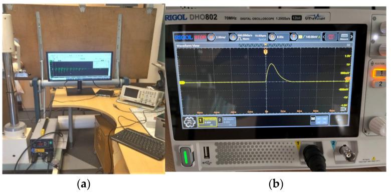 https://cdn.ncbi.nlm.nih.gov/pmc/blobs/0485/12194878/1b4c2a504719/materials-18-02831-g007.jpg