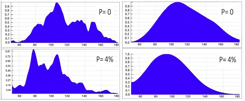 https://cdn.ncbi.nlm.nih.gov/pmc/blobs/0485/12194878/3d8acfe1202c/materials-18-02831-g002.jpg