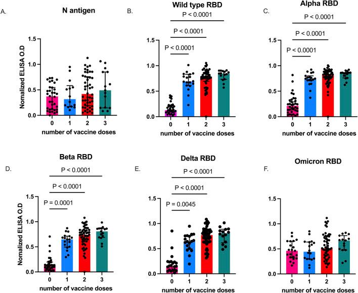 https://cdn.ncbi.nlm.nih.gov/pmc/blobs/0485/12318880/9f899cd06b17/ebm-250-10440-g001.jpg
