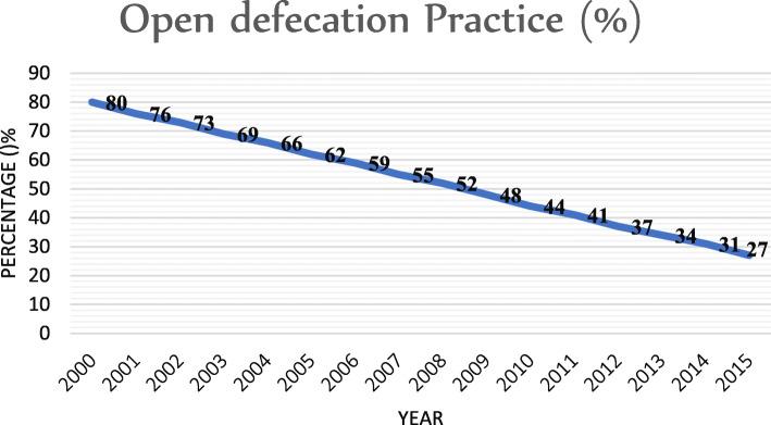 https://cdn.ncbi.nlm.nih.gov/pmc/blobs/0488/7641843/55c928f8fb89/13643_2020_1511_Fig1_HTML.jpg